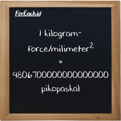 Contoh konversi kilogram-force/milimeter<sup>2</sup> ke pikopaskal (kgf/mm<sup>2</sup> ke pPa)